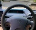 Сірий Хендай Матрікс, об'ємом двигуна 1.5 л та пробігом 213 тис. км за 3100 $, фото 3 на Automoto.ua