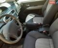 Сірий Хендай Матрікс, об'ємом двигуна 1.6 л та пробігом 182 тис. км за 5100 $, фото 16 на Automoto.ua