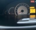 Серый Хендай Матрикс, объемом двигателя 1.6 л и пробегом 131 тыс. км за 4000 $, фото 11 на Automoto.ua