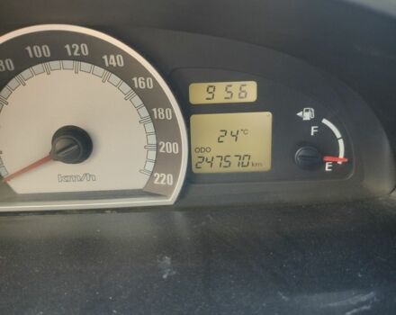 Хендай Матрикс 2008 в Луцке на Automoto.ua Серый Хендай Матрикс, объемом двигателя 1.6 л и пробегом 247 тыс. км за 2300 $, фото 8 на Automoto.ua