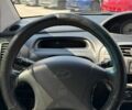 Сірий Хендай Матрікс, об'ємом двигуна 1.8 л та пробігом 192 тис. км за 6000 $, фото 15 на Automoto.ua