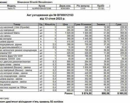 Сірий Хендай Матрікс, об'ємом двигуна 1.8 л та пробігом 151 тис. км за 6300 $, фото 1 на Automoto.ua