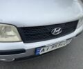 Сірий Хендай Матрікс, об'ємом двигуна 1.8 л та пробігом 241 тис. км за 3300 $, фото 1 на Automoto.ua