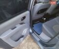 Синий Хендай Матрикс, объемом двигателя 1.8 л и пробегом 191 тыс. км за 3850 $, фото 7 на Automoto.ua
