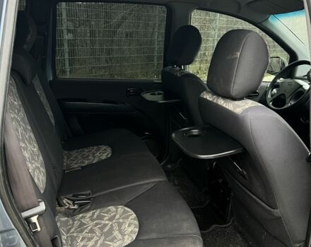 Синий Хендай Матрикс, объемом двигателя 1.6 л и пробегом 284 тыс. км за 1700 $, фото 16 на Automoto.ua