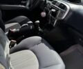 Синий Хендай Матрикс, объемом двигателя 1.6 л и пробегом 150 тыс. км за 4600 $, фото 5 на Automoto.ua