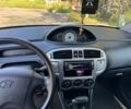 Синій Хендай Матрікс, об'ємом двигуна 0 л та пробігом 180 тис. км за 7499 $, фото 9 на Automoto.ua