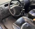 Синій Хендай Матрікс, об'ємом двигуна 1.8 л та пробігом 302 тис. км за 1450 $, фото 6 на Automoto.ua