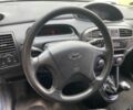 Синий Хендай Матрикс, объемом двигателя 1.6 л и пробегом 245 тыс. км за 3550 $, фото 4 на Automoto.ua