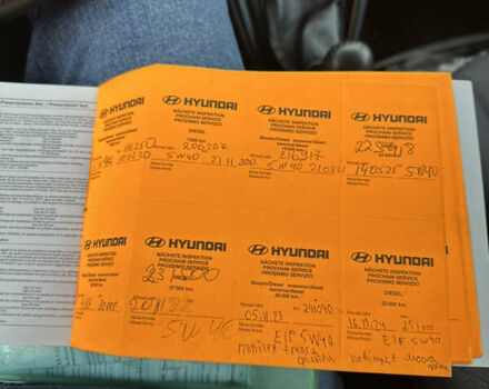 Синій Хендай Матрікс, об'ємом двигуна 1.8 л та пробігом 260 тис. км за 3850 $, фото 17 на Automoto.ua