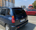 Синий Хендай Матрикс, объемом двигателя 1.8 л и пробегом 248 тыс. км за 3900 $, фото 6 на Automoto.ua