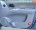 Синій Хендай Матрікс, об'ємом двигуна 1.6 л та пробігом 139 тис. км за 4800 $, фото 30 на Automoto.ua