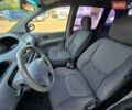 Синий Хендай Матрикс, объемом двигателя 1.6 л и пробегом 211 тыс. км за 4200 $, фото 33 на Automoto.ua