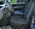 Синий Хендай Матрикс, объемом двигателя 1.6 л и пробегом 139 тыс. км за 4800 $, фото 9 на Automoto.ua