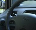 Синий Хендай Матрикс, объемом двигателя 1.6 л и пробегом 139 тыс. км за 4800 $, фото 11 на Automoto.ua