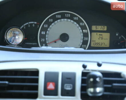 Синій Хендай Матрікс, об'ємом двигуна 1.6 л та пробігом 139 тис. км за 4500 $, фото 16 на Automoto.ua