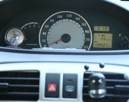 Синий Хендай Матрикс, объемом двигателя 1.6 л и пробегом 139 тыс. км за 4800 $, фото 10 на Automoto.ua