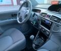 Синий Хендай Матрикс, объемом двигателя 1.6 л и пробегом 250 тыс. км за 1550 $, фото 12 на Automoto.ua
