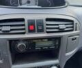 Синій Хендай Матрікс, об'ємом двигуна 1.8 л та пробігом 352 тис. км за 4039 $, фото 5 на Automoto.ua