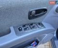 Синий Хендай Матрикс, объемом двигателя 1.5 л и пробегом 261 тыс. км за 4750 $, фото 27 на Automoto.ua