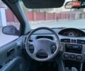 Синий Хендай Матрикс, объемом двигателя 1.6 л и пробегом 250 тыс. км за 1550 $, фото 14 на Automoto.ua