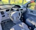 Синий Хендай Матрикс, объемом двигателя 1.6 л и пробегом 181 тыс. км за 2650 $, фото 7 на Automoto.ua