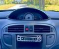 Синий Хендай Матрикс, объемом двигателя 1.6 л и пробегом 181 тыс. км за 2650 $, фото 11 на Automoto.ua