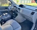 Синий Хендай Матрикс, объемом двигателя 1.6 л и пробегом 181 тыс. км за 2650 $, фото 16 на Automoto.ua