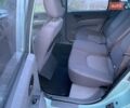 Синий Хендай Матрикс, объемом двигателя 1.6 л и пробегом 250 тыс. км за 1550 $, фото 19 на Automoto.ua