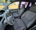Синий Хендай Матрикс, объемом двигателя 1.6 л и пробегом 211 тыс. км за 4208 $, фото 12 на Automoto.ua