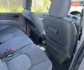 Синий Хендай Матрикс, объемом двигателя 1.6 л и пробегом 181 тыс. км за 2650 $, фото 18 на Automoto.ua