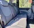 Синий Хендай Матрикс, объемом двигателя 1.6 л и пробегом 160 тыс. км за 5000 $, фото 8 на Automoto.ua