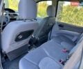 Синий Хендай Матрикс, объемом двигателя 1.6 л и пробегом 181 тыс. км за 2650 $, фото 17 на Automoto.ua
