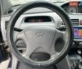 Синий Хендай Матрикс, объемом двигателя 1.6 л и пробегом 116 тыс. км за 3000 $, фото 39 на Automoto.ua