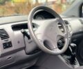 Синій Хендай Матрікс, об'ємом двигуна 1.6 л та пробігом 142 тис. км за 5400 $, фото 21 на Automoto.ua