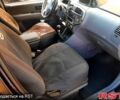Синий Хендай Матрикс, объемом двигателя 1.6 л и пробегом 252 тыс. км за 3900 $, фото 5 на Automoto.ua