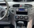 Синий Хендай Матрикс, объемом двигателя 1.8 л и пробегом 142 тыс. км за 4700 $, фото 9 на Automoto.ua