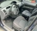 Синий Хендай Матрикс, объемом двигателя 1.6 л и пробегом 116 тыс. км за 3000 $, фото 26 на Automoto.ua
