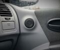 Синій Хендай Матрікс, об'ємом двигуна 1.6 л та пробігом 142 тис. км за 5400 $, фото 43 на Automoto.ua