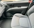 Синий Хендай Матрикс, объемом двигателя 1.6 л и пробегом 116 тыс. км за 3000 $, фото 36 на Automoto.ua