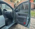 Синій Хендай Матрікс, об'ємом двигуна 0 л та пробігом 256 тис. км за 3999 $, фото 25 на Automoto.ua