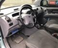 Синий Хендай Матрикс, объемом двигателя 1.6 л и пробегом 204 тыс. км за 6000 $, фото 8 на Automoto.ua