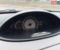 Синий Хендай Матрикс, объемом двигателя 1.6 л и пробегом 220 тыс. км за 4000 $, фото 13 на Automoto.ua