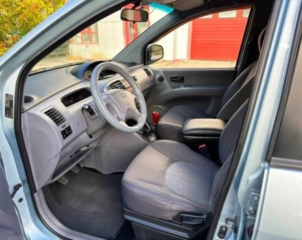 Хендай Матрікс 2007 у Запоріжжя на Automoto.ua Синій Хендай Матрікс, об'ємом двигуна 1.6 л та пробігом 217 тис. км за 5200 $, фото 12 на Automoto.ua