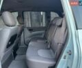 Синій Хендай Матрікс, об'ємом двигуна 0 л та пробігом 256 тис. км за 3999 $, фото 31 на Automoto.ua