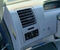 Синій Хендай Матрікс, об'ємом двигуна 1.6 л та пробігом 170 тис. км за 3099 $, фото 29 на Automoto.ua
