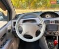 Синій Хендай Матрікс, об'ємом двигуна 1.6 л та пробігом 219 тис. км за 4500 $, фото 22 на Automoto.ua