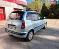 Синий Хендай Матрикс, объемом двигателя 1.6 л и пробегом 217 тыс. км за 4650 $, фото 9 на Automoto.ua