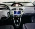 Синий Хендай Матрикс, объемом двигателя 1.6 л и пробегом 235 тыс. км за 4500 $, фото 7 на Automoto.ua