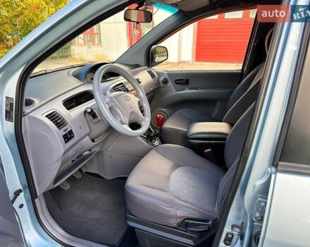 Синий Хендай Матрикс, объемом двигателя 1.6 л и пробегом 217 тыс. км за 4650 $, фото 21 на Automoto.ua